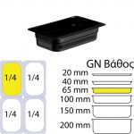 Δοχείο Τροφίμων Μαύρο PP, χωρίς καπάκι, GN1/4