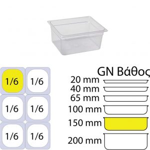 Εικόνα από Δοχείο Τροφίμων PC Διάφανο χωρίς καπάκι GN1/6 ύψος 150mm KAPP
