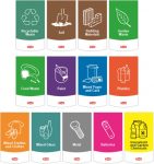 Εικόνα από Πακέτο 13 αυτοκόλλητα ενδείξεων για κάδους SVELTE 13x23cm TRUST