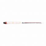 εικόνα από Αλκοολόμετρο