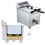 Φριτέζα Επαγωγική BT-350Z8L Karamco