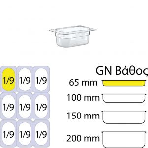 eikonaapoΔοχείο Τροφίμων PC, Διάφανο, χωρίς καπάκι, GN1/9 (108 x 176mm) - ύψος 65mm