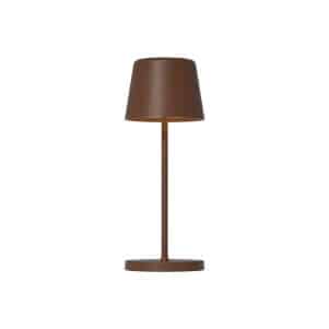 ΠΕΡΙΓΡΑΦΗ ΑΠΟ epitrapezio fotistiko led,micro 20.8cm,alouminiou,epanafortizomeno,2.2w,kafe/skourias mat,alice,prego
