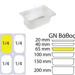 ΠΕΡΙΓΡΑΦΗ ΑΠΟ doxeio trofimon pp,diafano,xoris kapaki,gn 1/4(162x265mm)-ipsos 65mm