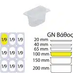 ΠΕΡΙΓΡΑΦΗ ΑΠΟ doxeio trofimon pp,diafano,xoris kapaki,gn1/9(108x176mm)-ipsos 100mm