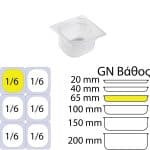 ΠΕΡΙΓΡΑΦΗ ΑΠΟ doxeio trofimon pp,diafano,xoris kapaki,gn 1/6(162x176mm)-ipsos 65mm
