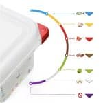 aerosteges-docheio-pp-me-kapaki-araven-gn2-3-19lt