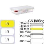 aerosteges-docheio-trofimon-araven-gn1-3