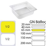 doxeio-trofimon-pp-gn1-2