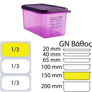 antiallergiko-doxeio-gn-1-3-araven-mov