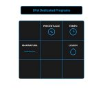 epitrapezio-vacuum-waage-dva-2x50-500mm